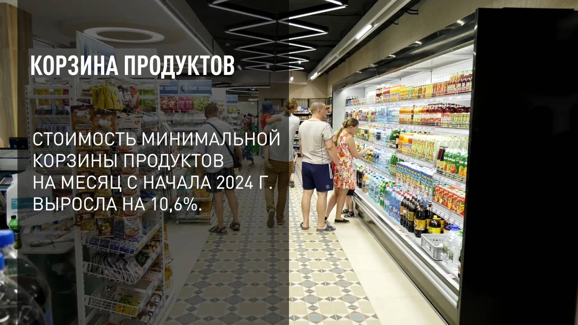 Корзина продуктов смотреть онлайн