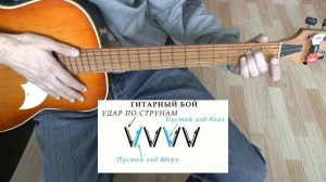 Кукла колдуна Аккорды ? КиШ ♪ Король и Шут ♫ Разбор песни на гитаре Гитарный Бой для начинающих