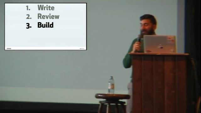 How GitHub uses GitHub to document GitHub смотреть онлайн