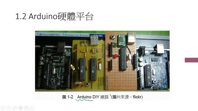 IoT 2022 usign MicroPython Ch01-NodeMCU-32S-1.2 Arduino 硬體規格. смотреть онлайн