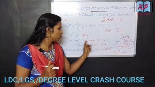 Important Act Part-1പ്രധാന നിയമങ്ങൾ