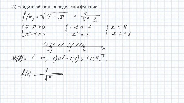 Повторение. Функции. Графики функций. смотреть онлайн