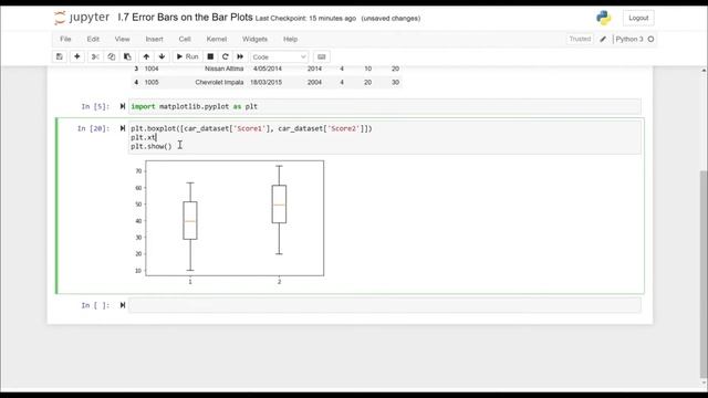 Python (Matplotlib) :- Boxplot смотреть онлайн