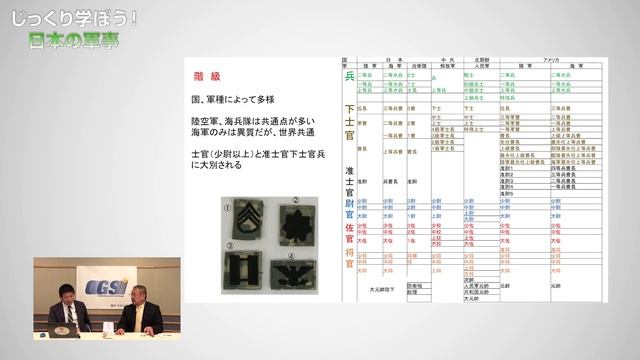 軍隊の階級について【CGS中村秀樹 日本の軍事 第30回】 смотреть онлайн