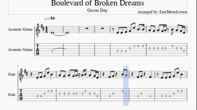 Guitar Tab: How to play Boulevard of Broken Dreams by Green Day смотреть онлайн