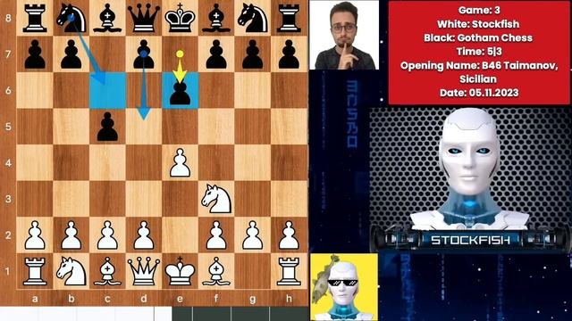 HOW STOCKFISH 16 DOMINATES EVERYBODY IN CHESS | Gotham Chess | Chess Strategy | Chess | AlphaZero