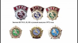 Выставка "История ГТО"