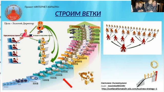 Откуда деньги в проекте Интернет карьера смотреть онлайн