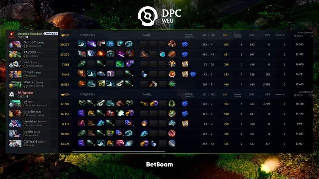 🟥ПРЕДЛАГАЮ ВАМ НАЗВАТЬ ЭТО ВИДЕО | Alliance vs Ooredoo Thunders DPC WEU 2023 Див II | 03.02.2023 смотреть онлайн