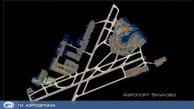 Моделирование - аэродром смотреть онлайн