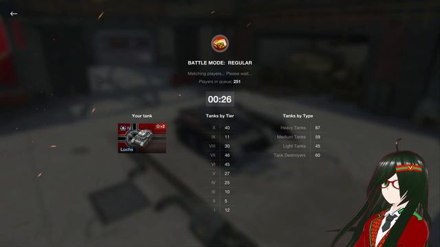 World Of Tanks Blitz - Anime Tanks And Friends