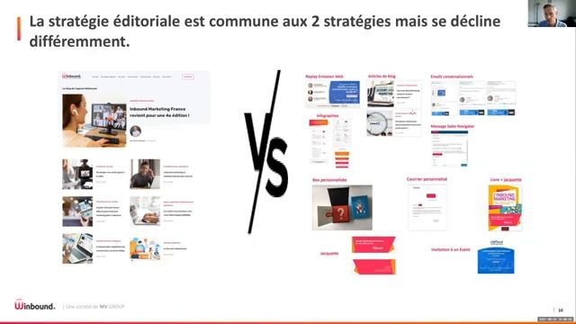 Inbound marketing & Account-based marketing, les stratégies gagnantes en B2B ? [Episode #16] смотреть онлайн
