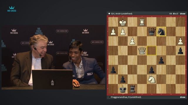 Rameshbabu Praggnanandhaa analyses his game against Anish Giri смотреть онлайн