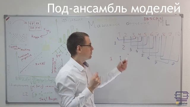 Out-of-Bag смотреть онлайн