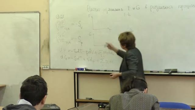 Успенская И. А. - Химическая термодинамика и кинетика - Функции Гиббса и Гельмгольца смотреть онлайн