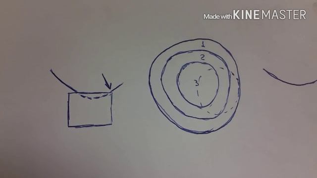 Как сделать умбон? УСПЕХ!!! смотреть онлайн