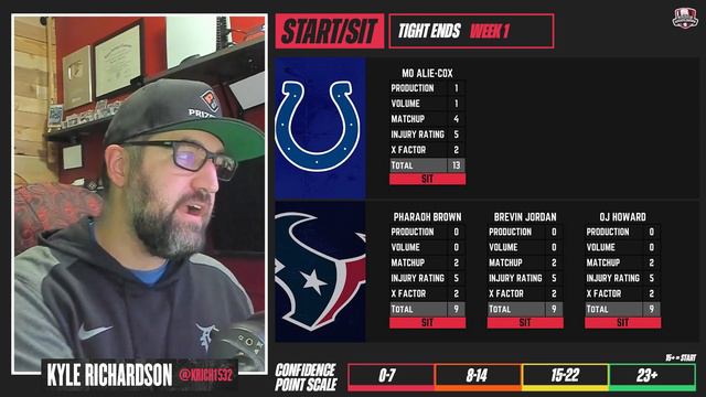 2022 Fantasy Football - MUST Start or Sit Week 1 Tight Ends - Every Match Up!!! смотреть онлайн