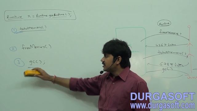 Core Java With OCJP/SCJP: Garbage collection Part-3 || The methods for requesting jvm to run GC смотреть онлайн