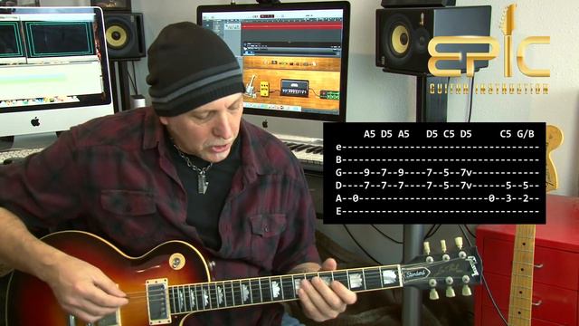 Hells Bells AC/DC Guitar Song Lesson with Tablature (Tabs) смотреть онлайн