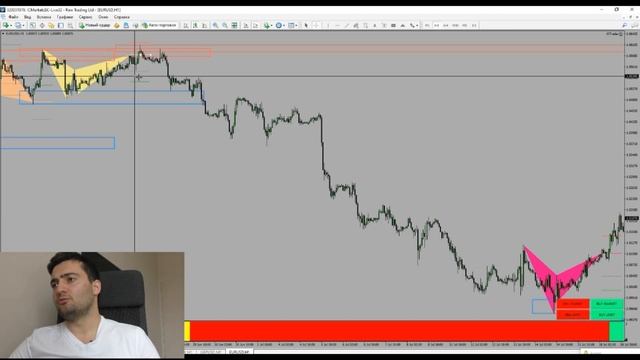  Чайниковский IT: Все, что вам нужно знать