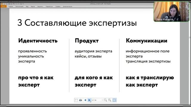 Как выйти на новый уровень в клиентах через визуальную упаковку экспертов