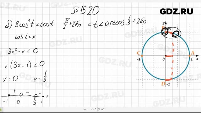 № 15.20- Алгебра 10-11 класс Мордкович смотреть онлайн