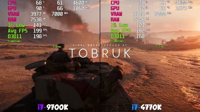 I7 4770K Vs. I7 9700K | RTX 2080 Ti