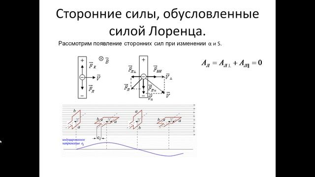 56. Закон электромагнитной индукции смотреть онлайн