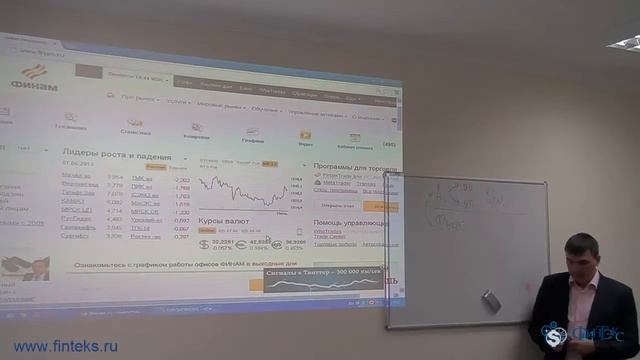 Анализ индексов и тенденций. День 1 Часть 3 смотреть онлайн