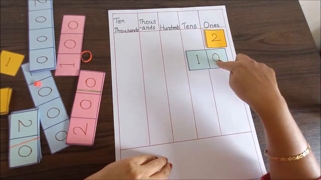 Place value TLM #placevaluetlm #onestenshundreds #mathstlm смотреть онлайн