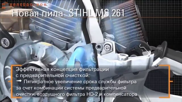 Бензопилы STIHL MS 260 261