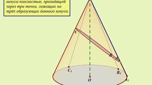 Постройте сечение конуса плоскостью смотреть онлайн
