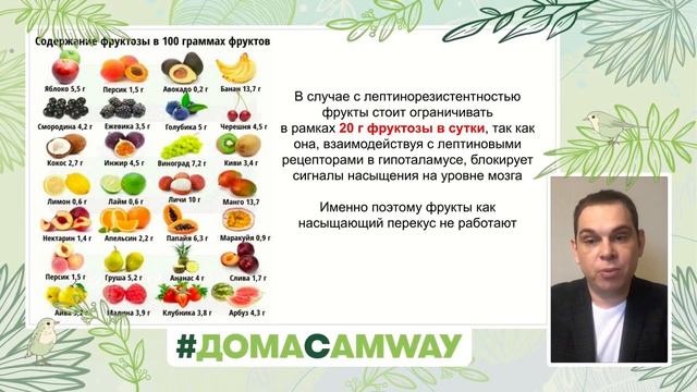 Сделай Сам для Добра