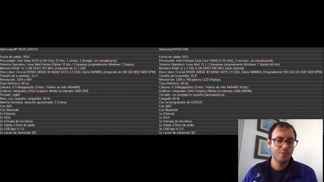 ACTUALIZO MI SETUP (Abril 2023) смотреть онлайн