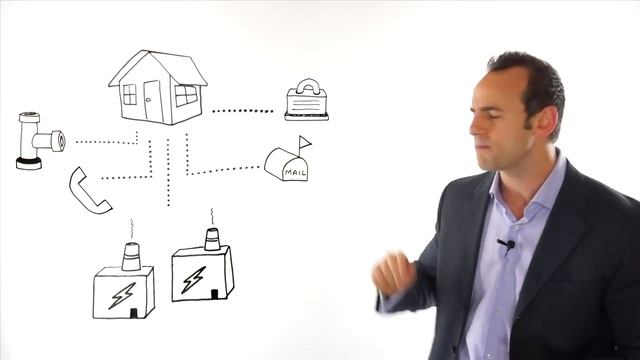 What is Middleware? Application Servers смотреть онлайн