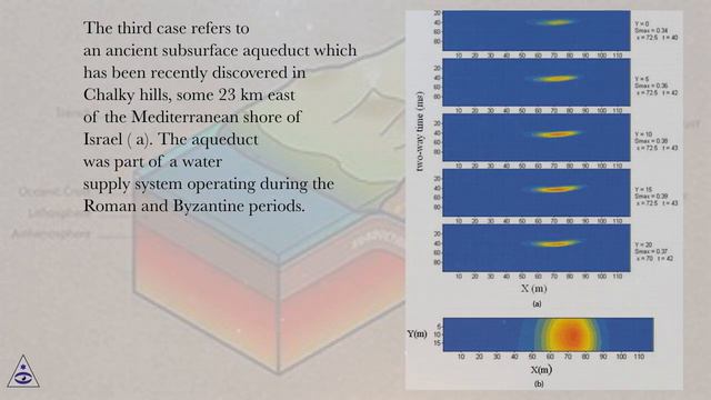 Case studies смотреть онлайн