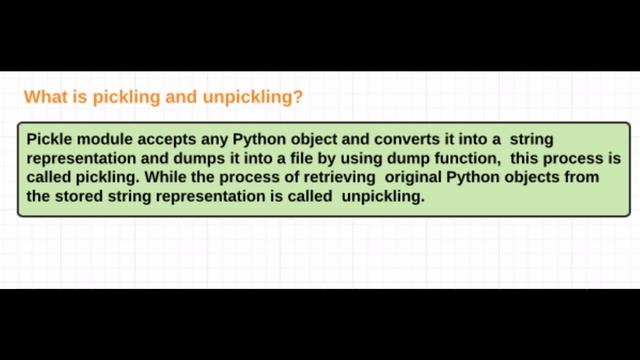 Top 100 Python Interview Questions(part-3) смотреть онлайн