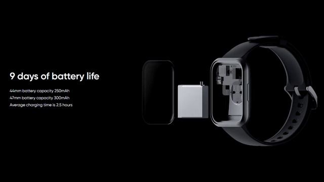 Wyze Watch - Фитнес-часы от американской компании за $19 ??? Mi Band 5 напрягся... смотреть онлайн