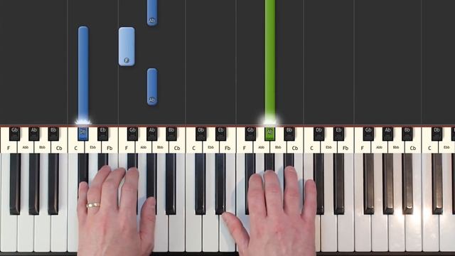 Simon & Garfunkel - The Sound of Silence - Piano Tutorial Easy SLOW - How To Play (Synthesia) смотреть онлайн