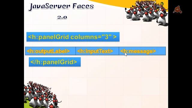 08.- Curso de Java EE. Creación de web usando Java Server Faces 2.0 смотреть онлайн