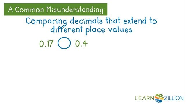 Compare two decimals to the hundredths place using fraction models смотреть онлайн