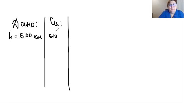 ЕГЭ по физике | Сила тяжести | Ясно Ясно ЕГЭ смотреть онлайн