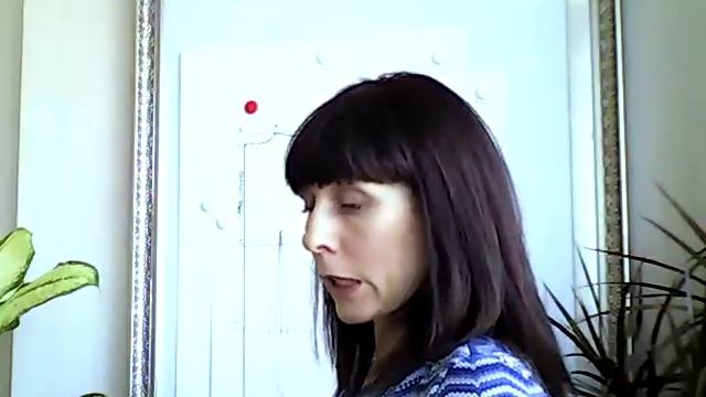 Выкройки для женской одежды смотреть онлайн