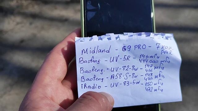 Тест на прием сигнала с Baofeng UV-82 на разной аппаратуре,частотах и дальности. смотреть онлайн