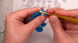 Шок , как просто и красиво , ШАЛЬ , вязание крючком