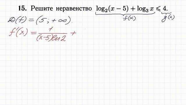 Самое оригинальное неравенство смотреть онлайн