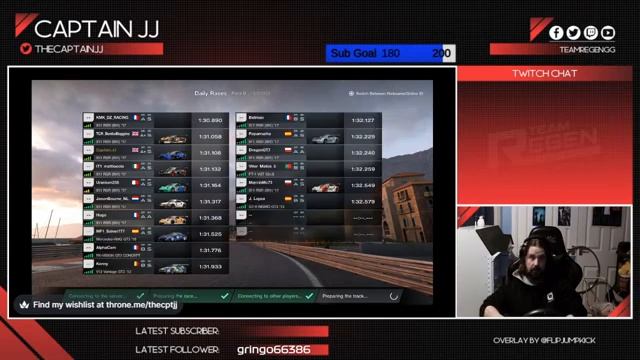 Live: Gran Turismo 7 - Long Delayed Daily Races смотреть онлайн