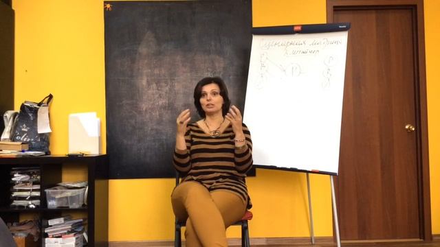 Транзактный анализ. Родит.послания -драйверы. Далит А. смотреть онлайн