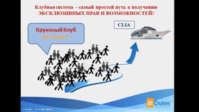 МИФ или РЕАЛЬНОСТЬ круизного отдыха смотреть онлайн