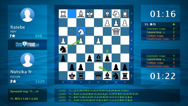 Анализ шахматной партии: Ratebe - Nutsika fr, 0-1 (по ChessFriends.com) смотреть онлайн